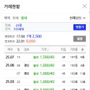 용강주공 이미지