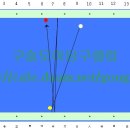 짝대기 당구장 이미지