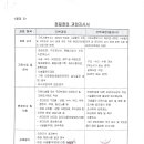 경산엔지니어링(주) 이미지