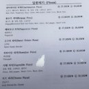 임실치즈피자청정 네이버블로그