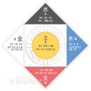 화평기획 이미지