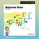 일상 2024년 10월 14일 ~ 10월 20일