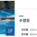 장애인형국민체육센터 이미지