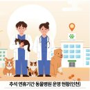 닥터팬더 동물병원 | 추석 연휴 인천 동물병원 운영시간 한눈에 보기