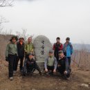 범서주유소 이미지