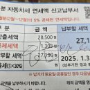 2025 자동차세 이미지