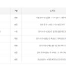 CU장안드림