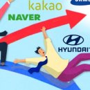 국민은행(한국주택은행) 이미지