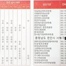 지혜로운여성의원