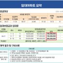 남천골프스크린연습장 이미지