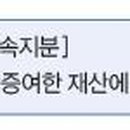 팔마공인중개사사무소 이미지