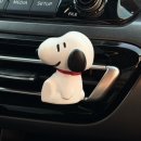 5.20 석고방향제 만들기 원데이클래스 | 청주공방데이트코스 추천 석고방향제 원데이클래스 체험 후기 | 청주관광기념품판매점