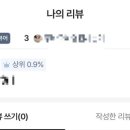 (주)리뷰어