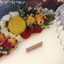 오후의 작업실(The Candle & Diffuser) 이미지