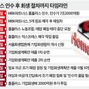 홈플러스길 이미지