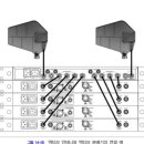 6-340 TS | 2024 무대음향 3급 복원+후기