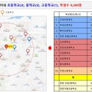 카이저이비인후과의원 네이버블로그
