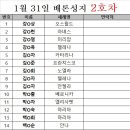 ■■01월 국내 성지순례■■ ● 01월 31일(목) 배론성지사당역 1번출구공영주차장 안쪽 모임 이미지