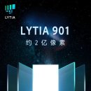 스마트폰과 모바일/강좌번호 4 이미지