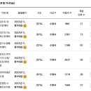 해피맘산모도우미 이미지