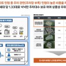 테크노전자타운 네이버블로그