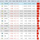 대현메디칼 이미지