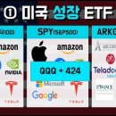 미국 주식 시작하기 좋은 ETF 간단정리 이미지