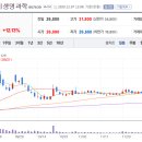 (주)메디아나그룹