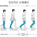 체형교정필라테스 이미지