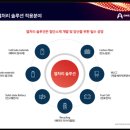 원준산업개발 이미지