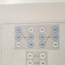 번의 교류분석 이론 관련 질문 드립니다 이미지