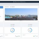 에스엠2태양광발전소 이미지