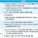 공정거래지원협회