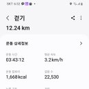 가천리 경로당 Daum카페
