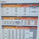 구만리 독수리 바위 이미지