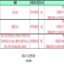 에이원애드 이미지