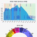 표충사주차장 이미지