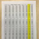 25년 고용보험료 (6월~10월분) 이미지