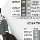 개미슈퍼 이미지