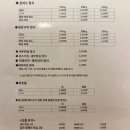 이춘봉AND덮밥ZIP | 일본 시즈오카여행 먹깨비가 직접 엄선한 또 가고싶은 맛집 모음.zip (후지노미야 위주)