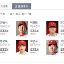 손영민 카카오 검색결과