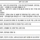 서울 아파트관리비 뚜껑 열어보니..최대 7배 差 이미지