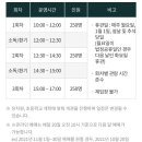 온 어린이 박물관 이미지