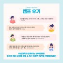 엘리프일산식사캠퍼스어학원 네이버블로그
