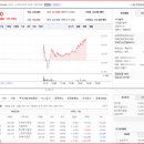 에이치엘바이오 이미지