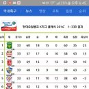 예블링 이미지