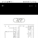 귀빈관 이미지