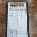 여주-1025 이미지