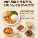 힙앤업휘트니스 네이버블로그