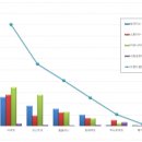 빅플러스마트 이미지